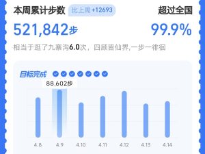 2025年微信运动和支付宝运动步数的榜单依旧热闹。